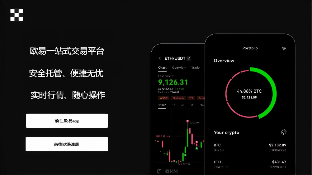 bitcoin交易所最新版下载平台展示图
